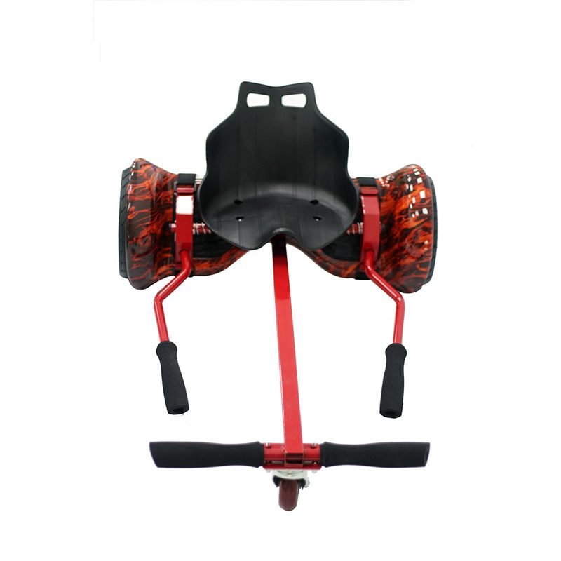 ElectricWheels